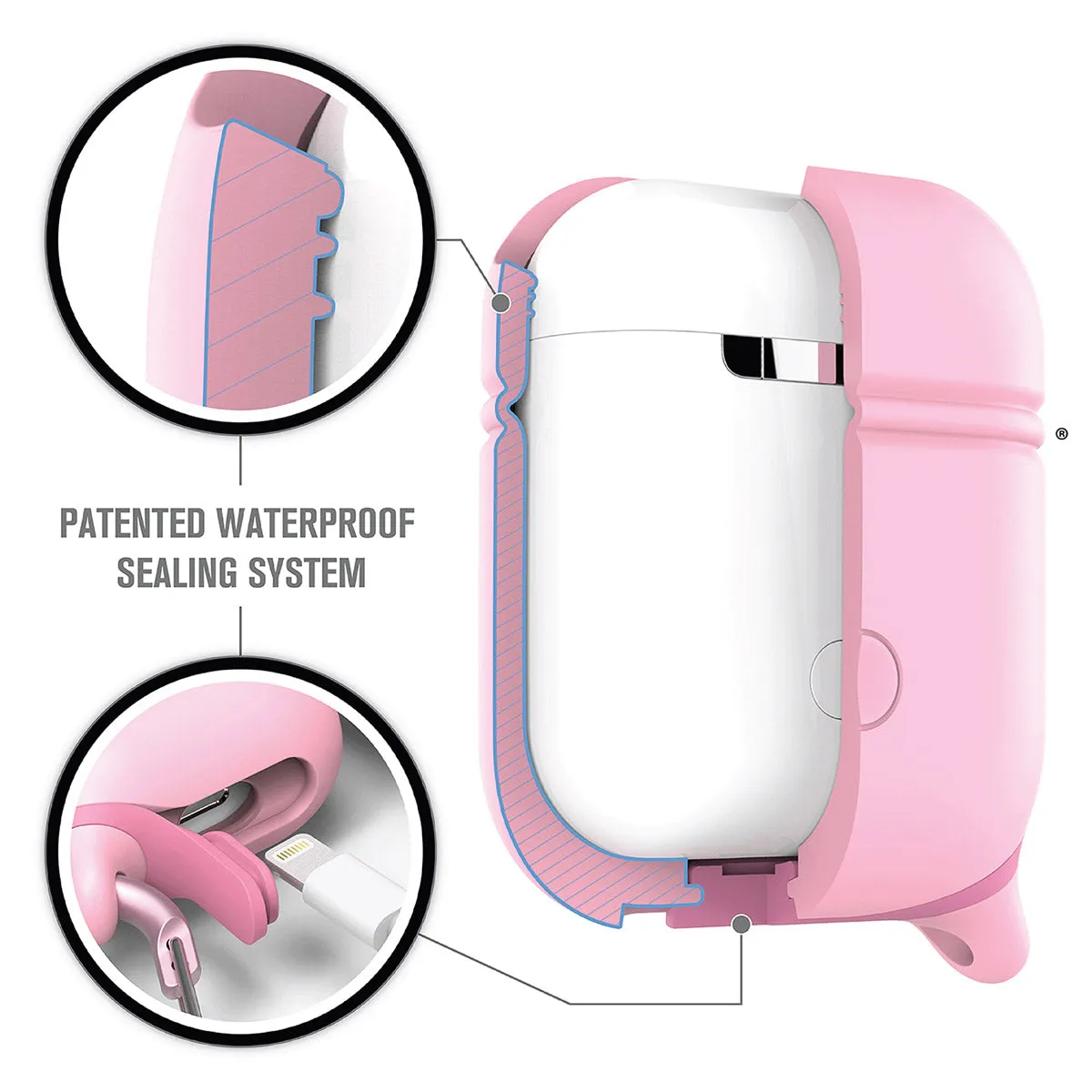 AirPods - Waterproof Case   Carabiner