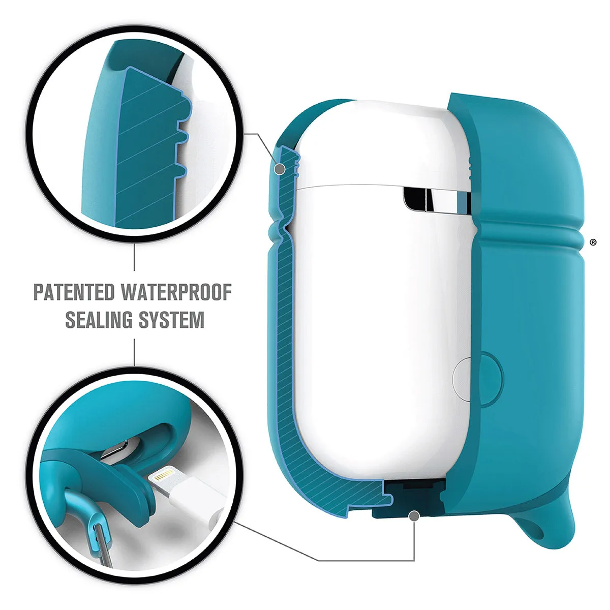 AirPods - Waterproof Case   Carabiner