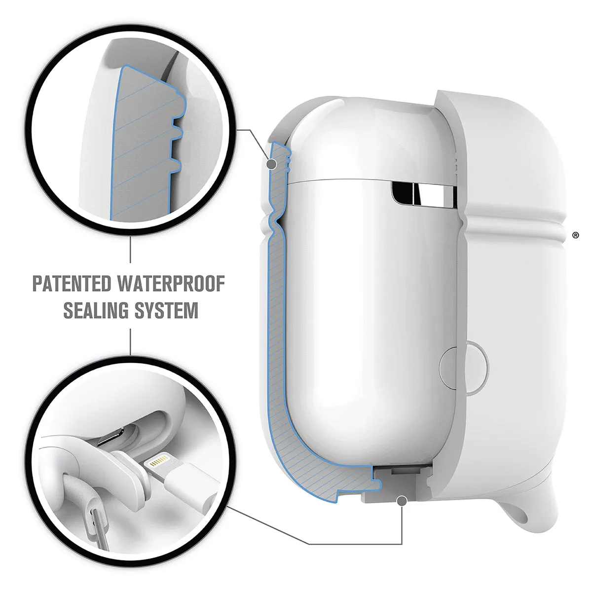 AirPods - Waterproof Case   Carabiner