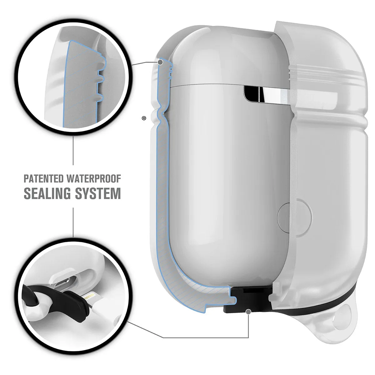 AirPods - Waterproof Case   Carabiner