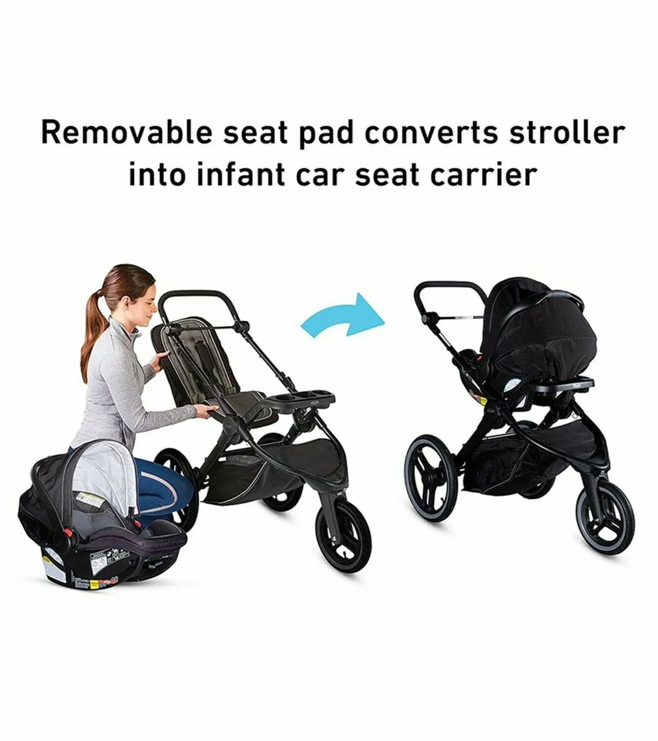 FitFold Baby Stroller Jogger Travel System with Car Seat Playard Bag Combo New