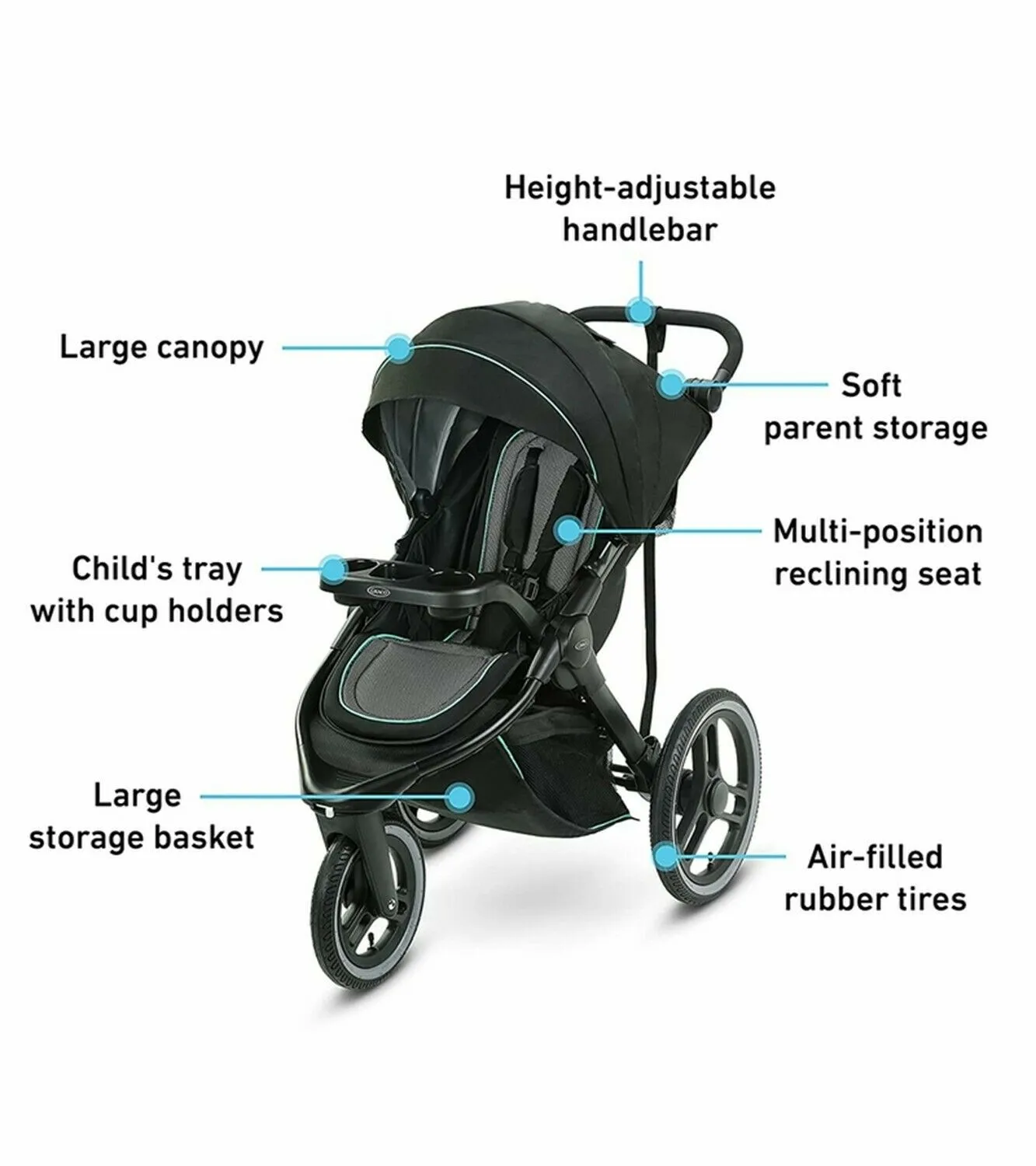 FitFold Baby Stroller Jogger Travel System with Car Seat Playard Bag Combo New