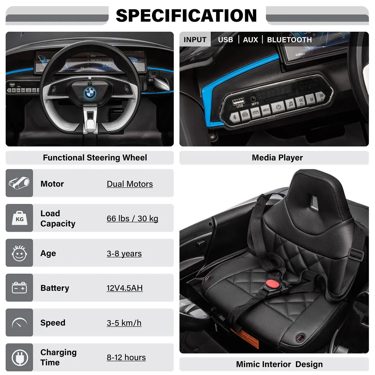 Licensed Upgraded 2025 BMW i4 Kids Ride On Car 1 Seater 12V | MP3 | Ages 3-8 | Remote