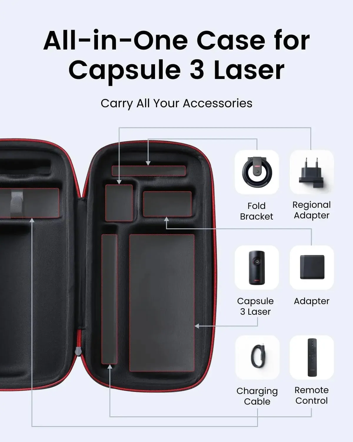 Nebula by Anker Capsule 3 and Capsule 3 Laser Travel Case D0718 (TWO Variations Included)