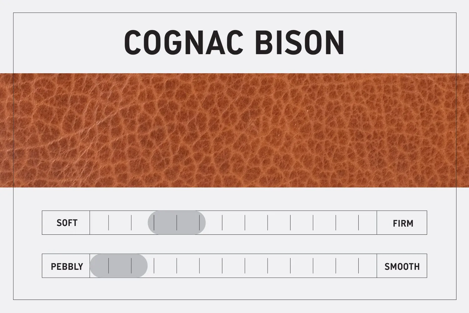 Upgrade to Limited Edition Color - Medium - Cognac Bison