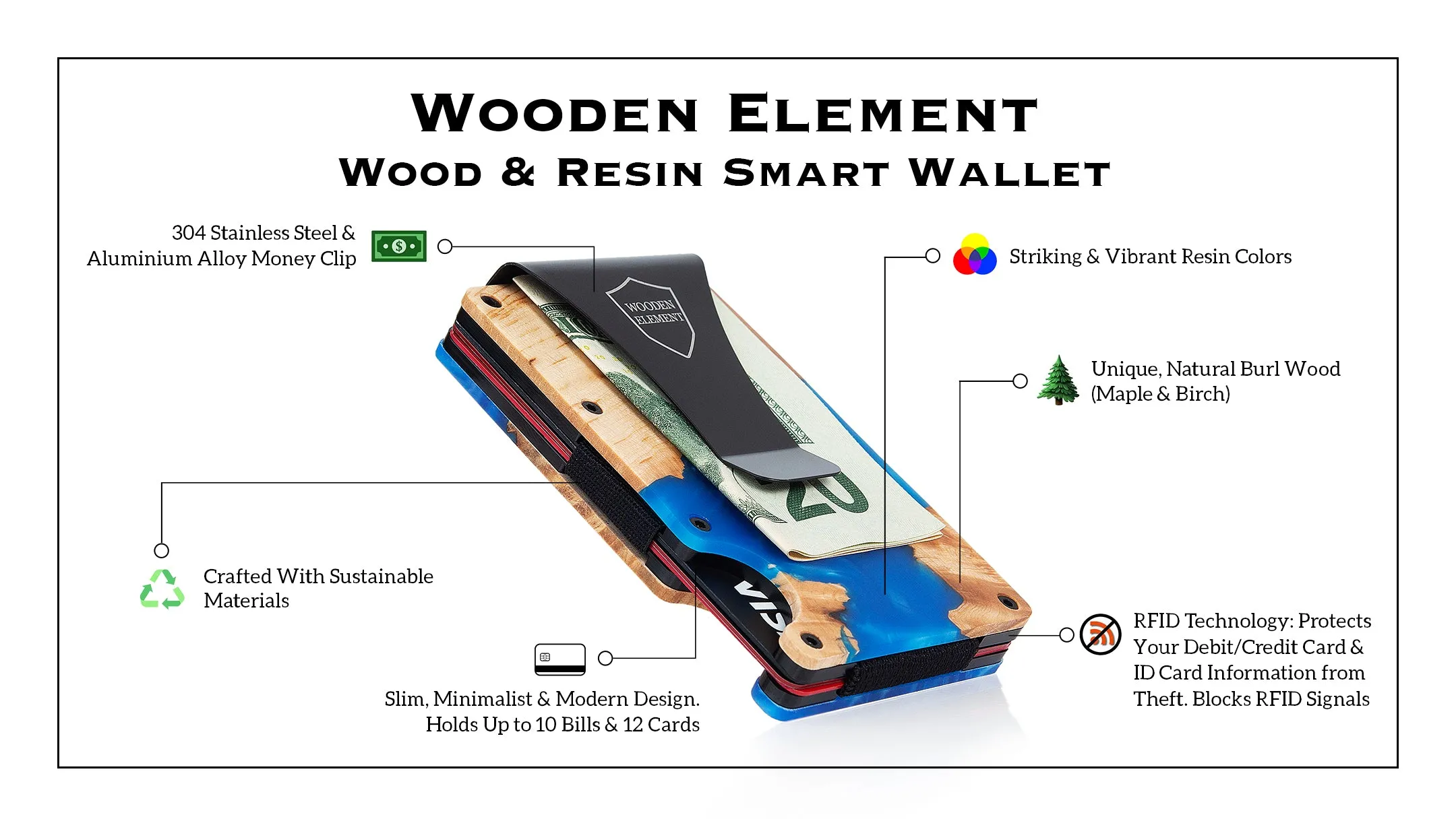 Wood and Resin Smart Wallet (Silver and Black)