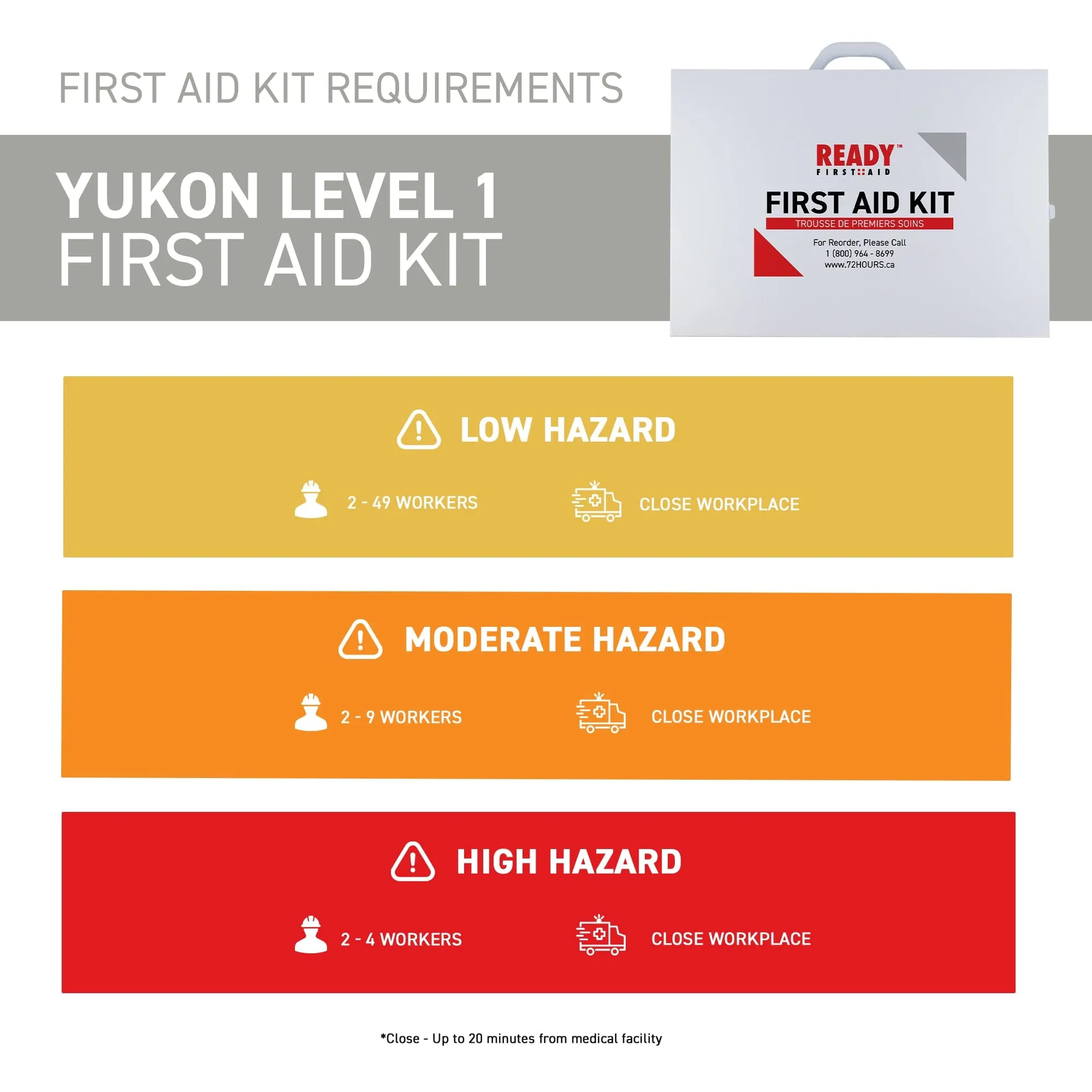 Yukon Level 1 First Aid Kit with Metal Cabinet